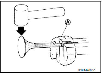 Dealer disposal instructions