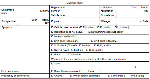 Worksheet Sample