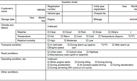 Worksheet Samp