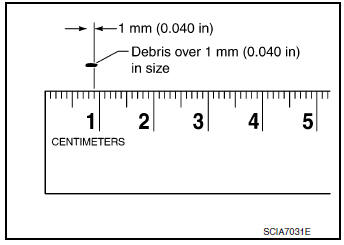 CVT fluid cooler inspection procedure