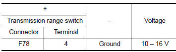 Check power circuit