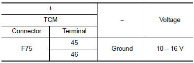 Check TCM power circuit (part 1)