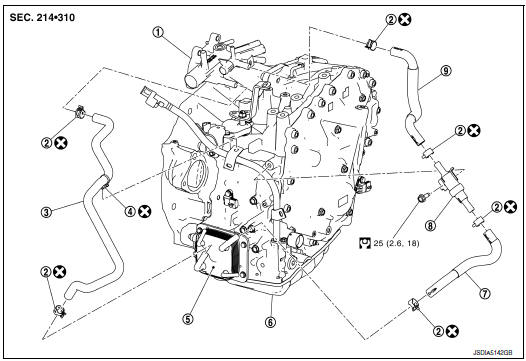 Exploded View