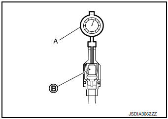 Heater Thermostat