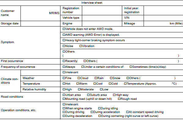 Interview sheet sample