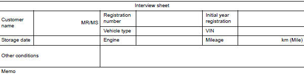 Interview sheet sample
