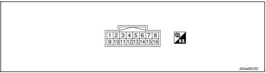 Terminal layout