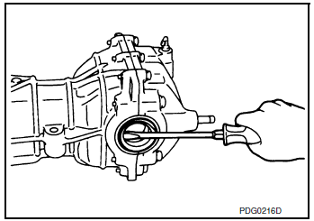 Disassembly