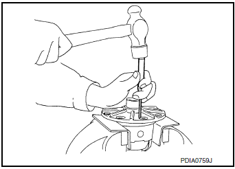 Disassembly