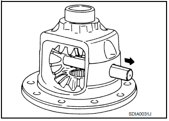 Disassembly