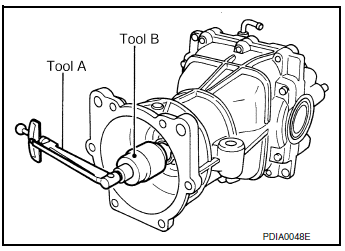 Total preload torque