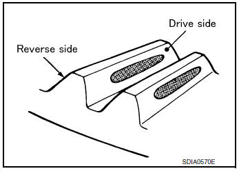 Drive gear runout