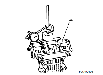 Drive gear runout