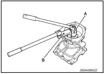 Disassembly