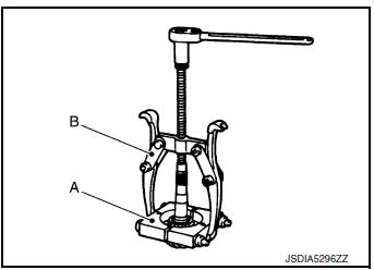 Disassembly