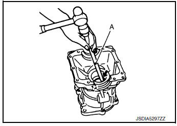 Disassembly