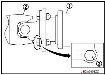 Removal and Installation