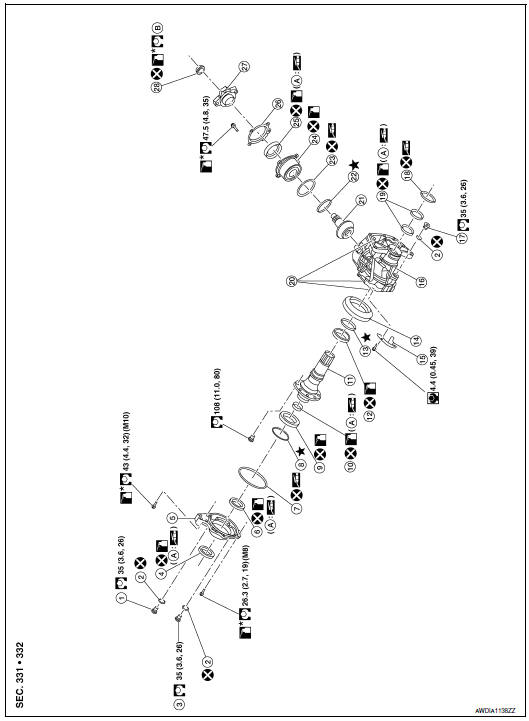 Exploded View