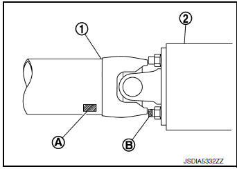 Removal and installation