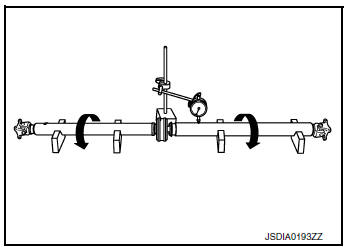 Propeller Shaft Runout