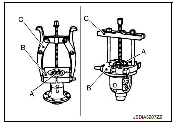 Disassembly