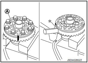 Disassembly