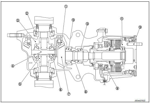 Sectional View