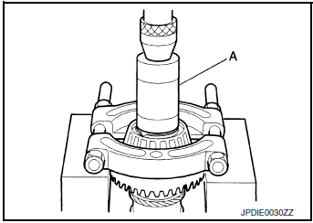 Disassembly