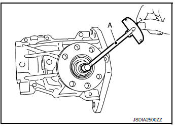 Adjusting shim selection