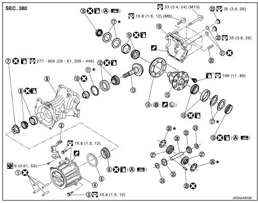 Exploded View