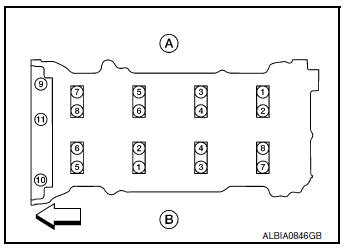 Inner Diameter of Camshaft Bracket