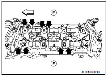 Camshaft valve clearance