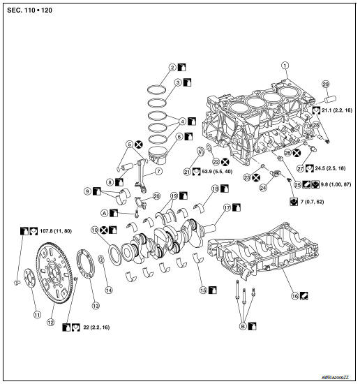 Exploded View