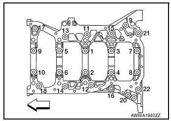 Disassembly