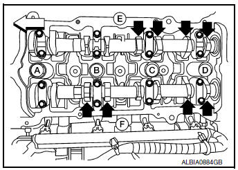 Camshaft valve clearance