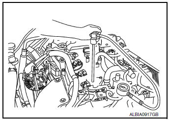 Checking compression pressure