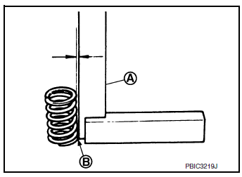 Valve spring squareness