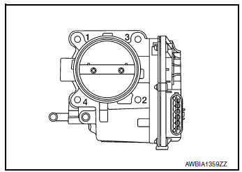 Electric Throttle Control Actuator