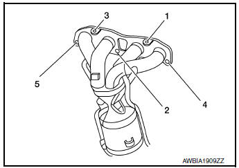 Removal and Installation