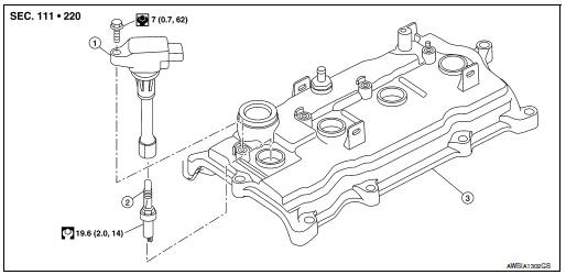 Exploded View