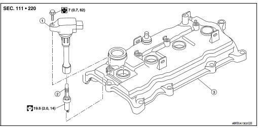 Exploded view