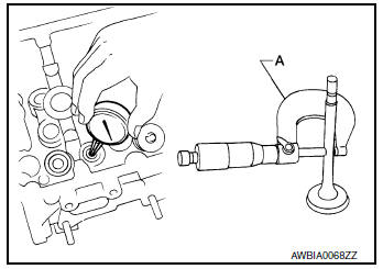 Valve guide clearance