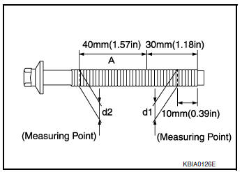 Balancer Unit Bolt Outer Diameter