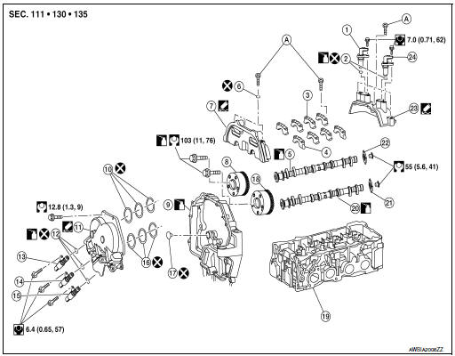 Exploded View