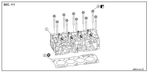 Exploded View