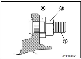 Removal and Installation