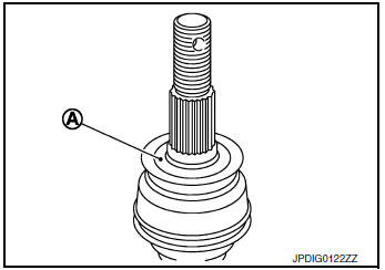 Removal and Installation