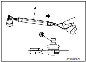 Swing Torque