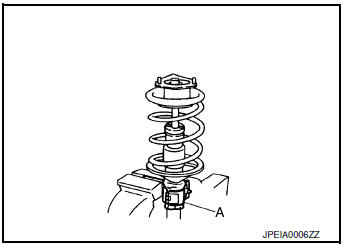 Disassembly and Assembly