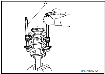 Disassembly and Assembly